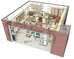 Atelier de rêve - Plan